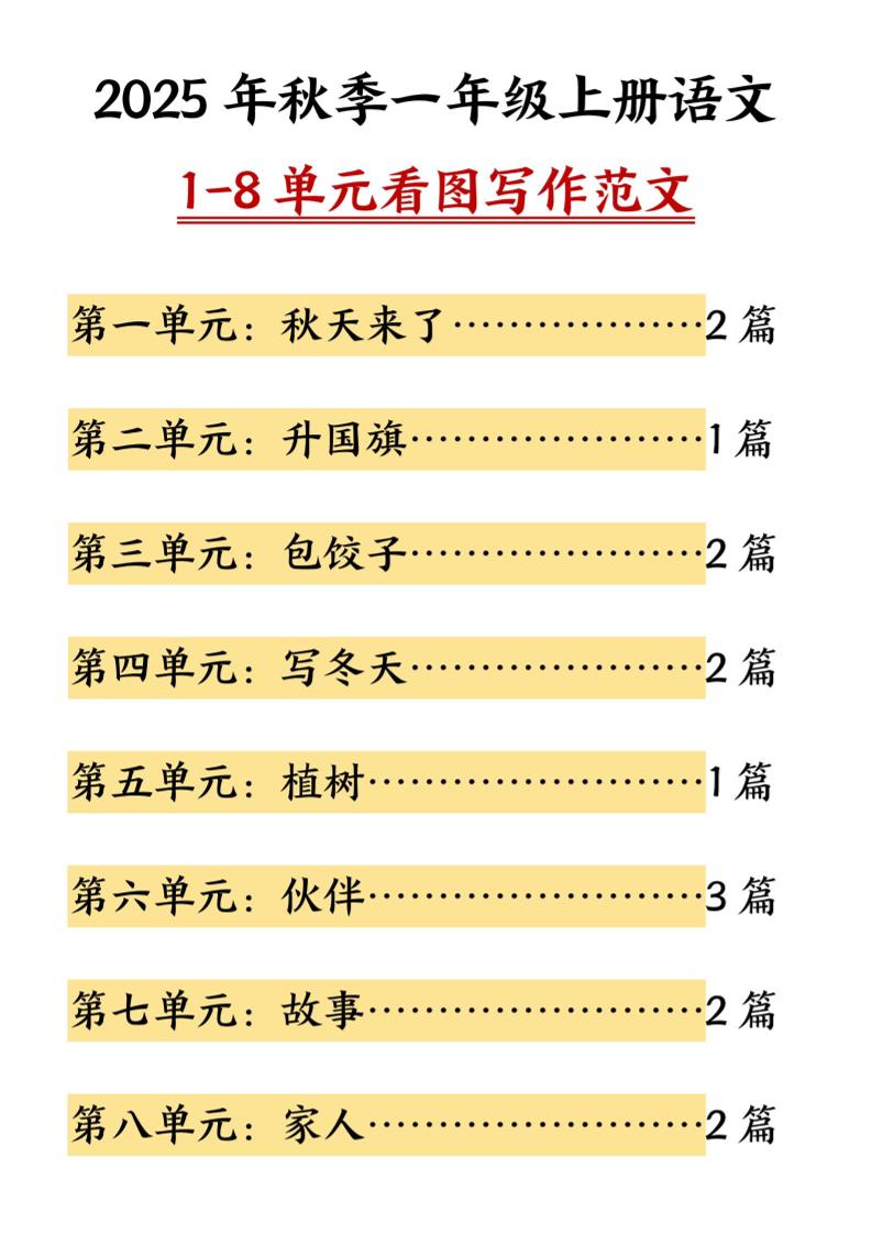 一年级上语文1-8单元看图写作范文